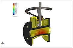 CFD - model